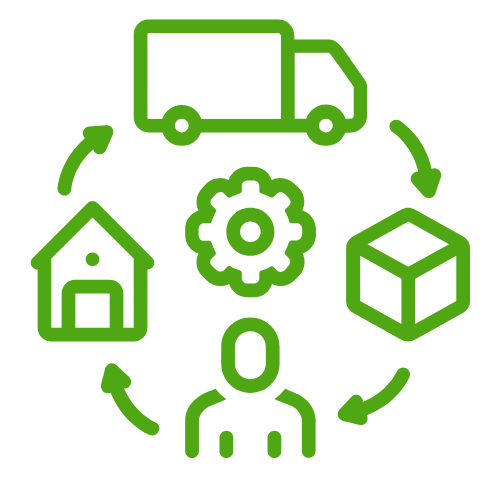 Management and Manufacturing